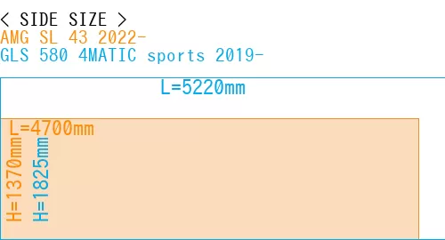 #AMG SL 43 2022- + GLS 580 4MATIC sports 2019-